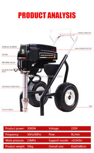 Pulvérisateur de <span class=keywords><strong>peinture</strong></span> à la maison <span class=keywords><strong>pistolet</strong></span> de pulvérisation électrique machine de jointoiement auto-nivelant sol époxy pulvérisateur de <span class=keywords><strong>peinture</strong></span> liquide machine de <span class=keywords><strong>peinture</strong></span> murale - Product Image 4