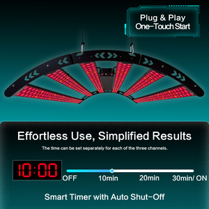 Công suất cao 1000W điều khiển từ xa 2 kênh Dimmer & hẹn giờ 792PCS đèn LED hồng ngoại & liệu pháp ánh sáng đỏ ngựa & con người để giảm đau - Product Image 5