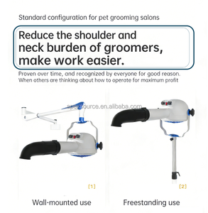 Secador de Pelo para Mascotas Shernbao <span class=keywords><strong>PSD</strong></span>-920P Aniónico Mejorado, con Temperatura Ajustable para un Secado Rápido de Perros - Product Image 3