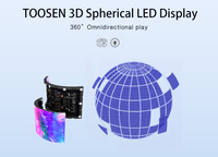 Pantalla LED Esférica Toosen P1.5 - Pantalla de Video de 360 Grados de Alta Calidad para Centros Comerciales, Clasificación IP65, Garantía de 3 Años