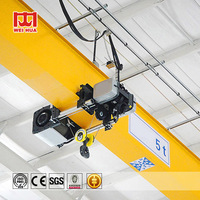 Pont roulant monopoutre 10T 12T 15T, norme européenne, conception à faible hauteur de plafond pour levage en atelier
