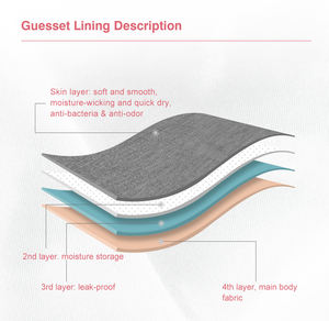 Culotte à séchage rapide à 4 couches taille haute 45ml slips tricotés étanches à haut débit pour les saignements post-partum pendant <span class=keywords><strong>la</strong></span> période - Product Image 4