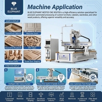 Routeur CNC Blue Elephant 1325 1328 ATC pour la fabrication d'armoires en bois avec magazine d'outils linéaire pour MDF, contreplaqué et bois massif