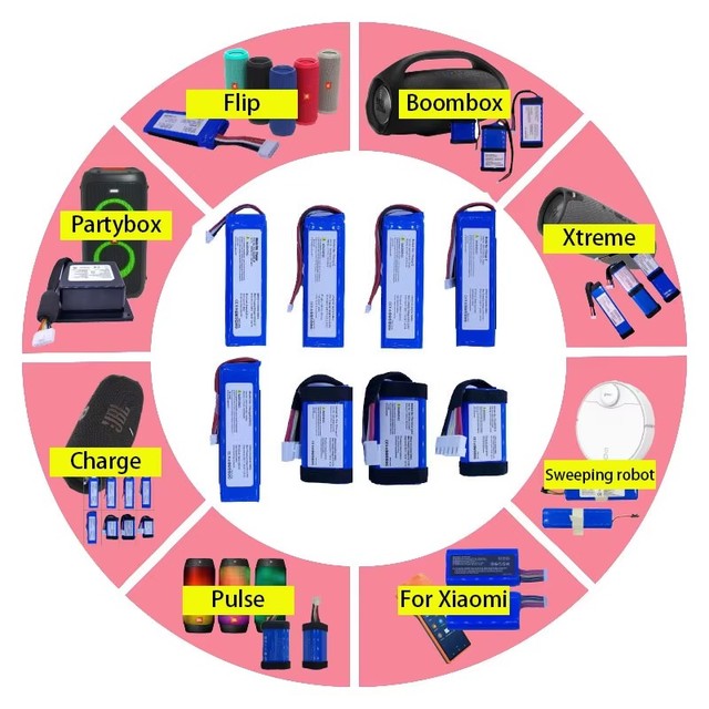 B2B Rate Charge1/2/3/4/5/6 Speaker Battery Replacement OEM ODM Batteries Sufficient Capacity Batera for JBL Charge Soundbox