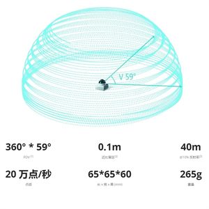 BSSY) lojistik mobil robotlar için yüksek <span class=keywords><strong>2D</strong></span> ve 3D Lidar sensörü/AGV tarayıcı/engel kaçınma haritalama - Product Image 5