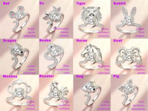 Bague de fiançailles de luxe personnalisée en or massif 10K/14K avec diamant de laboratoire, qualité VS, sertie à griffes, motif 12 signes du zodiaque chinois - Product Image 2