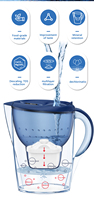Vente en gros d'eau potable à domicile filtre pichet cartouche purificateur cruche pichet charbon actif cartouche remplaçable anglais Mumu
