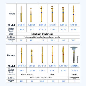 Bộ dụng cụ đánh bóng răng sứ toàn sứ kết hợp kim loại Daobang chính hãng FG1112D - Product Image 2