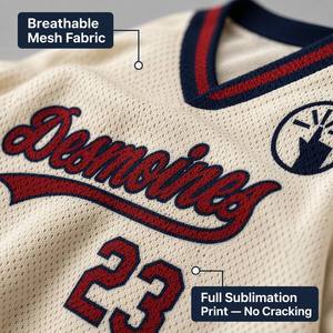 Retro Custom Cream Baseball Jersey Premium Mesh Ademend Knoopsluiting Softbaluniform Aangepaste Naam Nummer Volledige Sublimatie OEM - Product Image 6