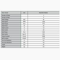 PrimoPal Motor BLDC 33mm Inti Stator 48V 50W Magnet Rendah Kebisingan Rotor Internal Tanpa Bingkai Motor Brushless untuk Lengan Robot