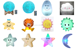 โคมไฟดนตรีกล่อมนอนสำหรับเด็กทารก,พร้อมไฟกลางคืนน่ารักรีโมทดนตรีไฟซิลิโคนตั้งโต๊ะข้างเตียงสี Rgb สร้างบรรยากาศอัจฉริยะ - Product Image 4