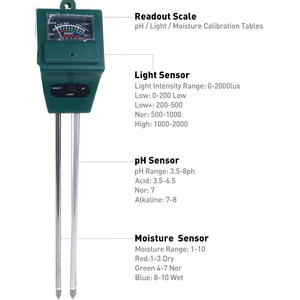 Testeur de sol 3-en-1 OEM pour la mesure de l'humidité, du pH et de la luminosité, pour l'entretien des plantes de jardin - Product Image 2