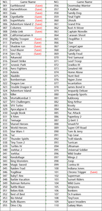 ตลับเกม <span class=keywords><strong>Super</strong></span> 110-in-1 SNES Chrono Trigger Zelda ลิงก์ไปยังอดีต & สำหรับชุดอุปกรณ์เสริมซูเปอร์มาริโอเวิลด์สำหรับนินเทน - Product Image 6