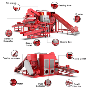 Kupferdraht-Zerkleinerung maschinen Draht granulat Abfalls chrott kabel Recycling Kupfer brecher Elektrische Drahts chl eifer Vaner Machinery - Product Image 2