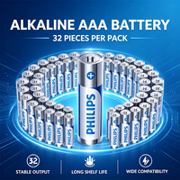 PHILIPS 32 Pilas Alcalinas LR03 AAA de 1.5V, Pilas Ultra Alcalinas de Larga Duración para Control Remoto, Juguetes y Electrónica del Hogar