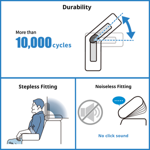 กลไกฟื้นฟูตัวเองของฟังก์ชัน ER ระบบปรับมุมแบบไร้เสียง ปรับได้หลายระดับ อุปกรณ์ฮาร์ดแวร์สำหรับพนักพิงศีรษะโซฟาเบด - Product Image 2