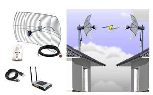 <strong>2.4GHz</strong> 19dbi outdoor parabolic <strong>grid</strong> <strong>antenna</strong> - Product Image 5