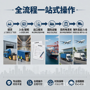 Service de dédouanement et de livraison porte-à-porte pour l'exportation d'équipements éducatifs et de bureau de Chine vers le Kosovo DAP - Product Image 5