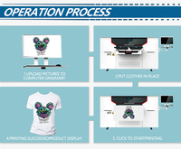 Penjualan langsung pabrik kaus A3 DIY pencetak DTG mesin cetak T-Shirt Printer dtg Digital Flatbed