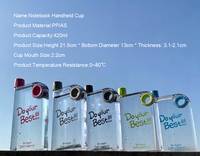 Individueller Druck möglich, kreative buchförmige flache Wasserflasche, quadratischer, mattierter Reisebecher, tragbare Sport-Plastikflasche