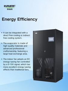 Hvac hệ thống 12.6kw tầng thường vụ chính xác điều hòa không khí trung tâm dữ liệu hệ thống làm mát Rack mount cho phòng máy chủ - Product Image 2