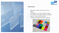 Panneau en acrylique texturé décoratif, à ondulations cannelées, en plastique, pour la décoration intérieure, les meubles et les projets d'exposition