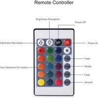Control Remoto de 24 Teclas RGB SMD LED, Placa PCB, Mini Lámpara de Escritorio Moderna, Cable USB de 1.5M, 5V, 38mm, Fuente de Luz Nocturna, Iluminación Nocturna