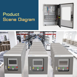 Gabinete de control de Sistema de Gestión de Energía de microrred renovable Renepoly para comunidades - Product Image 5