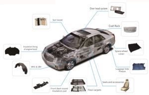 เครื่องอัดไฮดรอลิกไฮดรอลิกรับรูปตัว H ประสิทธิภาพสูง200ตัน - Product Image 2