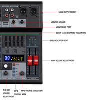 Alimentation fantôme professionnelle 48V BT USB MP3 6 canaux 99dsp contrôleur Dj/amplificateur de Console audio système de son mélangeur 6 canaux