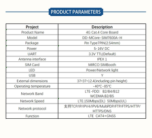 SIM7600A-H papan pengembangan modul LTE 4G Cat.4 Core Board dengan modul SIM7600A-H - Product Image 3