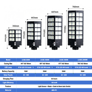 Lampadaire <span class=keywords><strong>solaire</strong></span> LED extérieur étanche IP65 de 500W à 2000W avec détecteur de mouvement, vente directe d'usine, expérience de projet éprouvée - Product Image 2