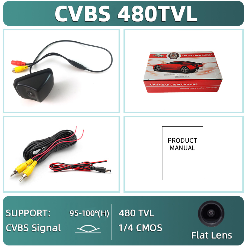 CVBS - 480TVL