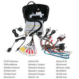 Aotsr Android 10.0 216GカーラジオGPSナビゲーションforRenault Megane 3 Fluence 2009-2015カーマルチメディアシステムGPSナビゲーション - Product Image 5
