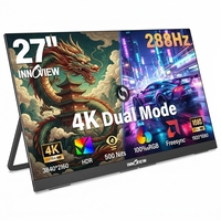 Monitor Portabel 27 Inci 4K UHD 120Hz Dual Mode IPS Gaming Display HDR 500 Nits dengan Penyangga untuk Laptop Windows