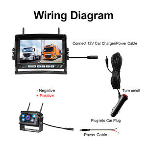 <b>Wireless</b> System 7 Inch <b>Reversing</b> Monitoring Display With 2CH Night Vision Record Backup Support Truck <b>Wireless</b>-7-x36- - Product Image 6