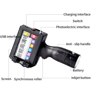 Stampante Portatile Manuale 2025 per Etichette su Pelle, Data di Scadenza, Codici a Barre e QR con Inchiostro a Rapida Asciugatura - Product Image 4