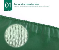 Couverture de bâche verte couverture de fabrication en plastique tissé Ripstop enduit de PVC résistant à l'eau voitures hôpitaux