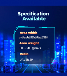 แผ่นใยแก้ว E-<span class=keywords><strong>Glass</strong></span> แบบตัดสั้น 300gsm สำหรับสระว่ายน้ำ - Product Image 4