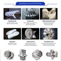 Services d'impression 3D OI personnalisés SLS SLM EBM directement de l'usine pour l'usinage et le prototypage rapide - Bronze, acier inoxydable, aluminium