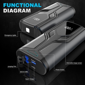 แบตเตอรี่สำรองใน<span class=keywords><strong>รถ</strong></span>ยนต์อเนกประสงค์แบบพกพา 12V 2500A 4 in 1 และเครื่องชาร์จแบตเตอรี่ 12V อุปกรณ์ฉุกเฉิน - Product Image 5