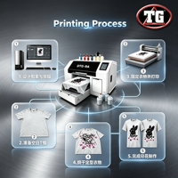 Nouvelle imprimante DTG DTF entièrement automatique à poste de travail unique, orientée vers le lancement de la production, machine de bureau pour la personnalisation de vêtements et de supports souples (flex)