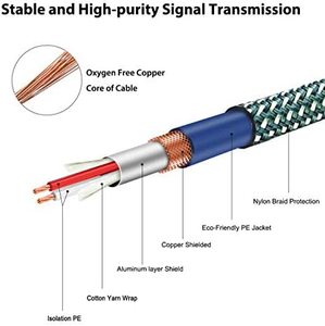 Nhà Sản Xuất OEM 1M 3M Dệt Bện 6.35Mm Để 6.35Mm Dụng Cụ Điện Cáp Cho <span class=keywords><strong>Guitar</strong></span> Chất Lượng Cao - Product Image 4