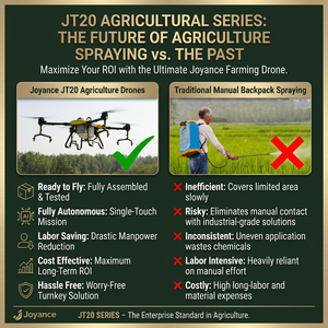 Drone agricole autonome Joyance pour la protection des cultures avec contrôle précis du débit et certification CE RED - Product Image 3