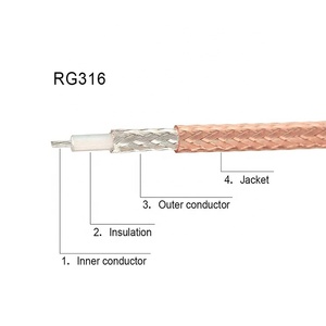 BNC Male to BNC Female Connector <strong>Cable</strong> Custom <strong>SDI</strong> <strong>Cable</strong> - Product Image 2
