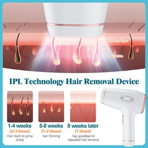 Épilateur <span class=keywords><strong>laser</strong></span> IPL miniature portatif pour la maison, <span class=keywords><strong>lumière</strong></span> <span class=keywords><strong>pulsée</strong></span>, appareil IPL portable, appareil d'épilation IPL pour l'épilation à domicile - Product Image 5
