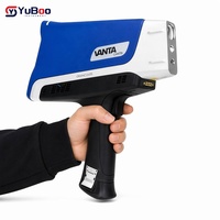 Spectromètre XRF portable Olympus V2CA, analyseur d'éléments portatif pour l'identification des alliages, l'analyse des minerais et l'inspection PMI
