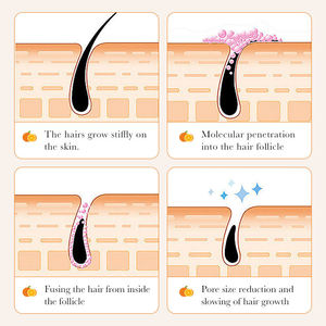 60g Vitamin C Mild Hair <b>Removal</b> Without Irritation VC Hair <b>Removal</b> <b>Cream</b> - Product Image 4