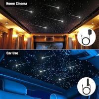 Hot 6W Meteor Light Projecteur De Voiture Led Ciel Étoilé Projecteur Lampe starlight tête d'affiche kit Étoile plafonnier