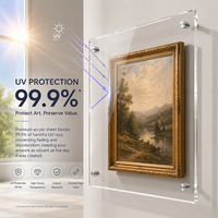 Plaque acrylique filtrante UV HUASHUAITE HASWEIT, 99 % de blocage des UV, panneau PMMA à revêtement dur pour la protection des œuvres d'art et des peintures